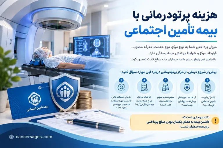 هزینه پرتودرمانی چگونه محاسبه می‌شود؟