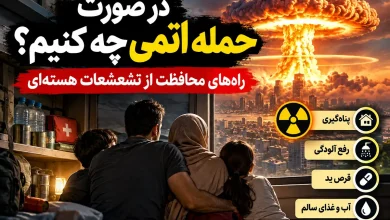آماده شدن برای حمله اتمی